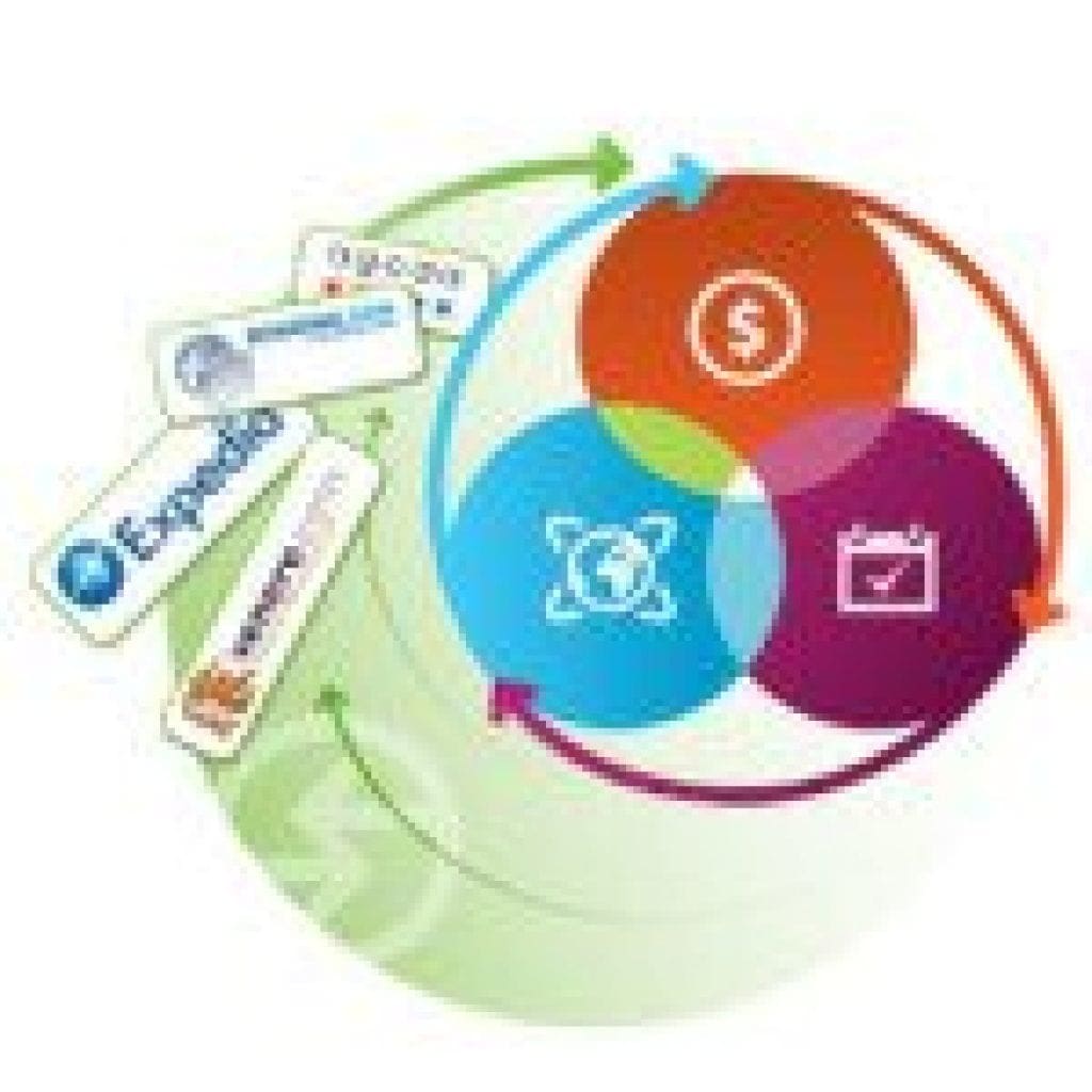 Working with OTAs: for better or for worse?