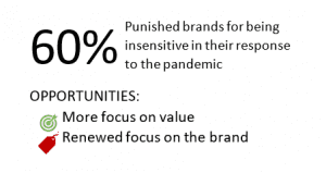 post-pandemic-post-image2