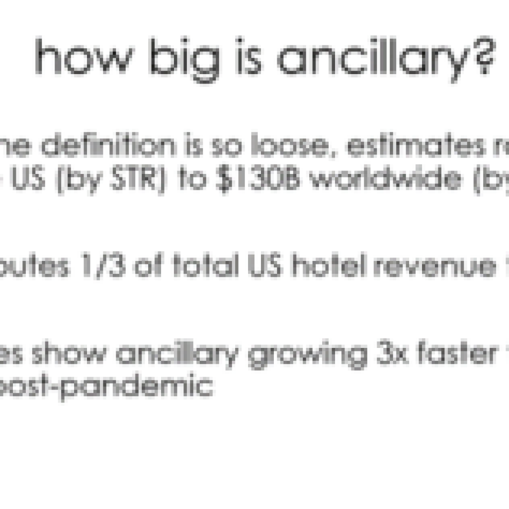 HSMAI Commercial Strategy Conference Session Preview: Ancillary as Primary!
