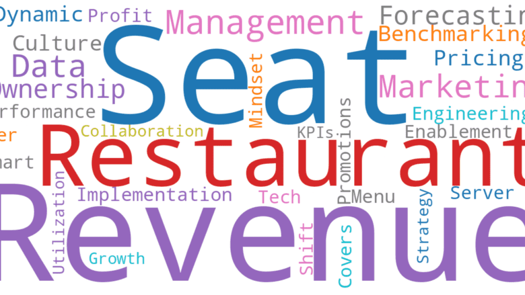 So... About That F&B Revenue Roundtable