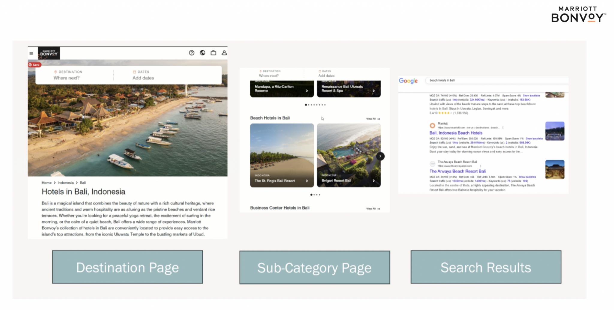 Beyond Google: How Hotels Can Win in the Age of AI Search Beyond Google: How Hotels Can Win in the Age of AI Search